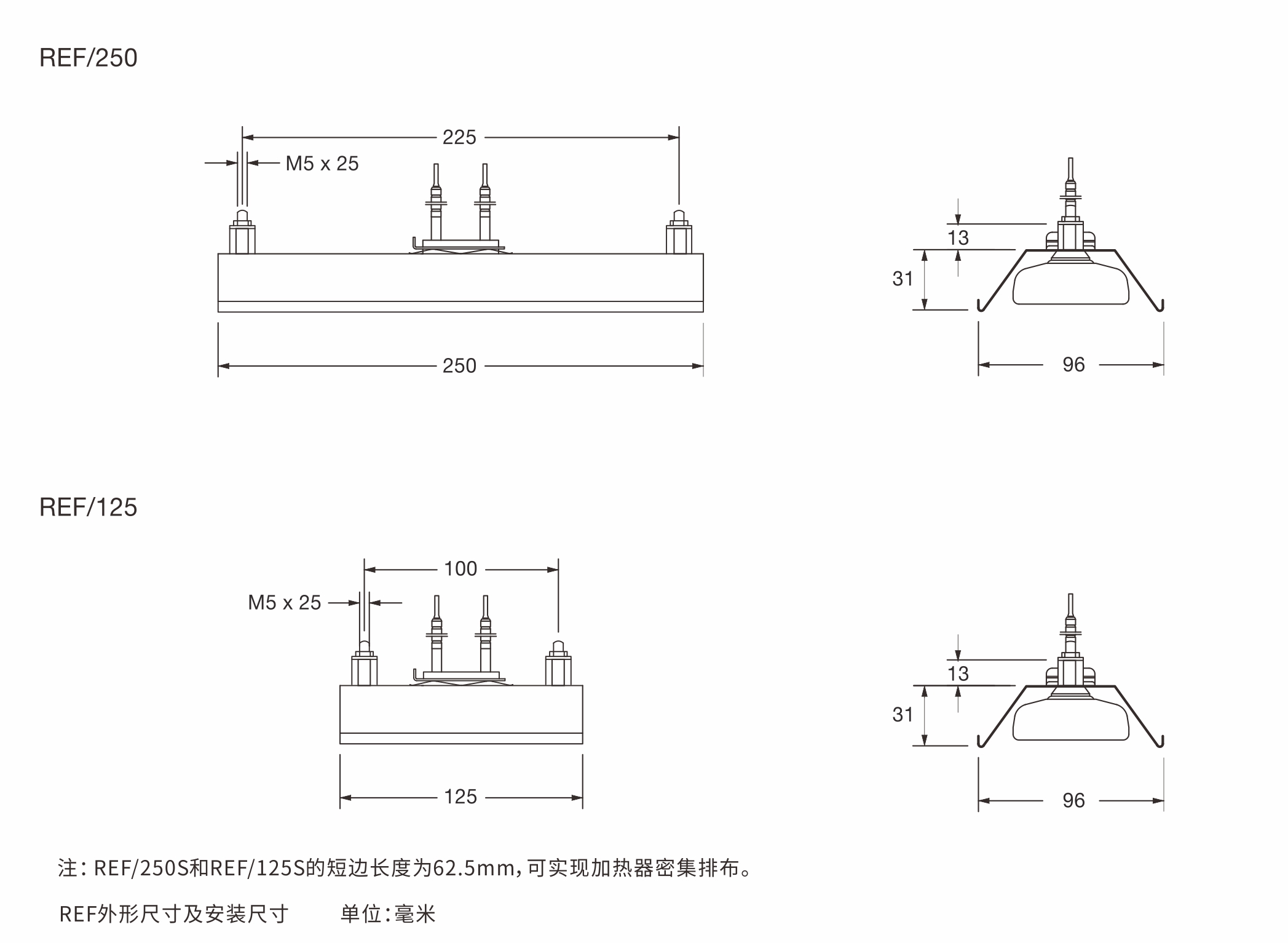 REF红外线加热系统(图2)