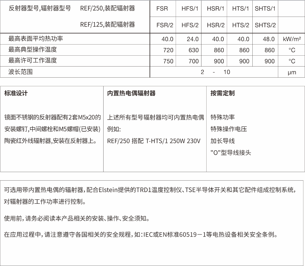 REF红外线加热系统(图3)