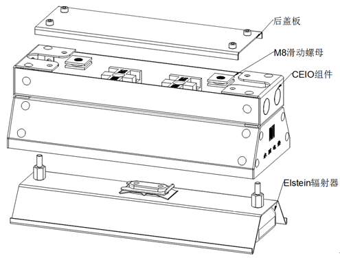 CEBI红外加热系统简介(图1)